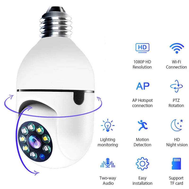 Cámara Bombillo Inteligente 360° – Seguridad Total para tu Hogar